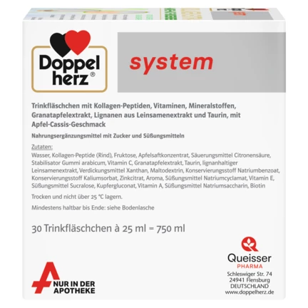 Abbildung der Produktverpackung Doppelherz system KOLLAGEN EXTRA Seitenansicht rechts